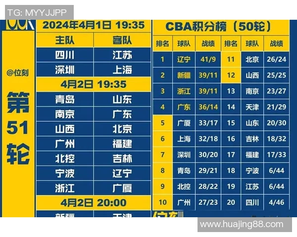 2月11日北控对决精彩回顾与赛后分析让我们一起见证篮球盛宴